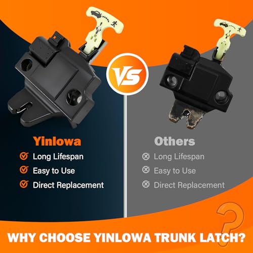Image of Rear Trunk Latch Actuator for 2007-2011 Toyota Camry | Tailgate Hatch Lock Actuator Trunk Release Latch Replaces 64600-06010, 64600-33120, 931-860, 6460006010, 931860
