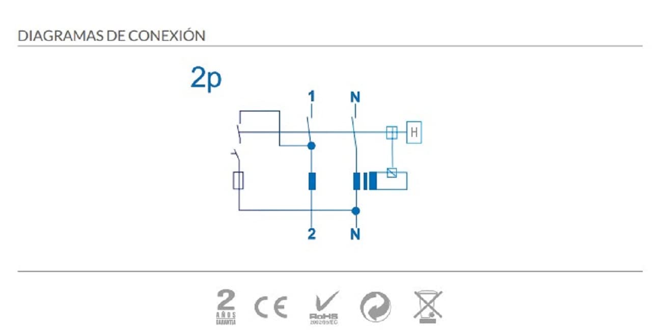 RASMACOR | Interrupteur DIFFÉRENTIEL 2P 6KA Classe AC 25A 300mA | Interrupteur différentiel 2P 25A 300MA | 230V CA 50HZ | Sensibilité 300MA | 82 mm X 36 mm X 70 mm |
