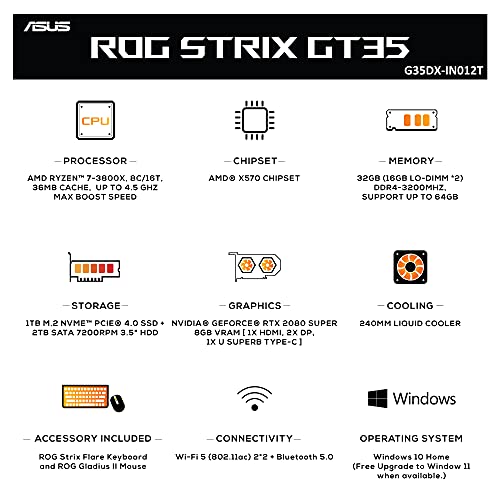 Image of ASUS ROG Strix GA35 3rd Gen AMD 8 core Ryzen 7 3800X Gaming Desktop (32GB RAM /2TB HDD + 1GB SSD /Windows 10 /8GB NVIDIA GeForce RTX 2080 Super Graphics /with Keyboard & Mouse /Star Black), G35DX-IN012T