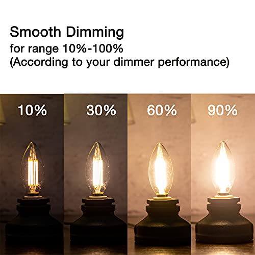 FLSNT B11 E12 LED Candelabra Bulbs 60W Equivalent, Dimmable LED Candle Light Bulbs, 2700K Soft White (Warm Light), Pack… - Image 4