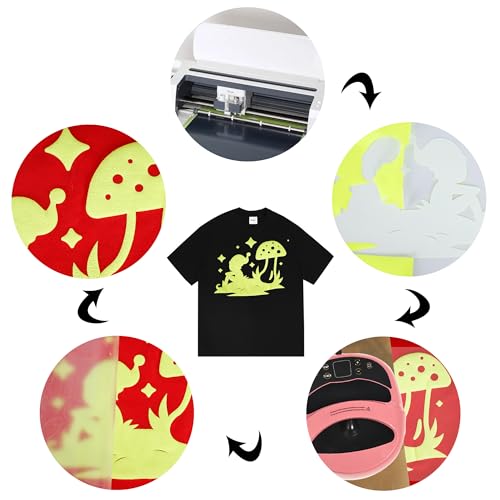 Image of RENLITONG 3D Puff HTV Matte Heat Transfer Vinyl Roll 12 inch x 7ft Iron on for Heat Press T Shirt for All Cutter Machine Heat Vinyl Design (7ft, 3D Puff Neon Yellow)