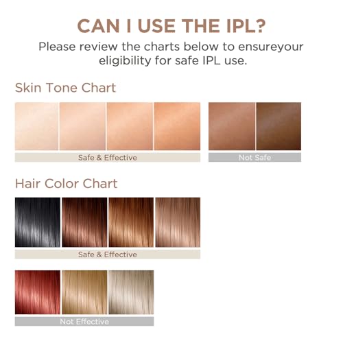 Laser-Hair-Removal-for-Men-and-Women-PLAVOGUE-Hair-Removal-Safe-at-Home-for-Long-Lasting-Body-and-Hair-Removal-for-UnderarmBikini-and-LegWhite