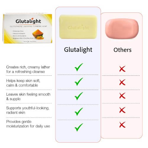 Image of Glutalight Glutathione Lakadong Turmeric Soap - Korean Skincare, Pack of 3