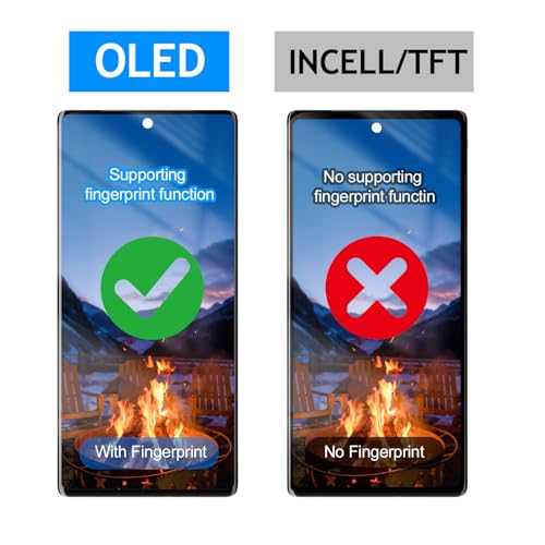 EFAITHLIFE for Google Pixel 6 Pro AMOLED Screen Replacement Display Touch Screen Display Assembly Repair Kits with Frame G8VOU GLUOG (Support Fingerprint Function,Fingerprint Cable Transfer Required) by EFAITHLIFE - Used condition - Image 7