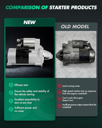 Image of SCITOO Starter Motor fit for European For Ford For Ranger 99-12 & For Ranger WE /L /L-T /LC 99-02,For European For Mazda For B2500 96-06 BT50 06-12 Replacement Starter 32352,32504