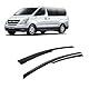 Rumplex Windabweiser Luftabweiser Regenabweiser Seitenfensterabweiser Kompatibel mit Hyundai H1 Minibus 2008-2015 Autofenster Regenschutz Regenabweiser Anklebbare Deflektoren 2 Stück