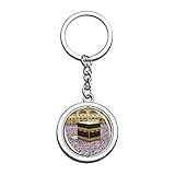 Nehmen Sie die von Ihnen besuchte Kulisse und die von Ihnen gesehene Kulisse auf, erinnern Sie sich daran und geben Sie sie weiter.