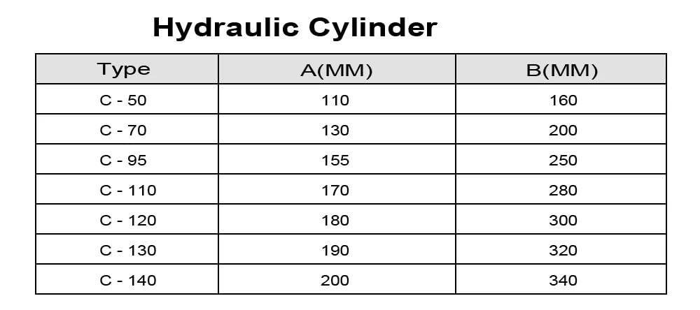 Cylinder hydrauliczny RC w całości z metalu o skoku od 50 mm do 170 skali 1/14