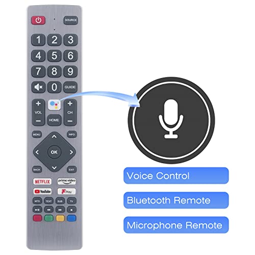 VINABTY BUF/RMC/0114 Replacement Voice Remote Control fit for Bush TV HA42U5232MEKB HA32H4232LEKB HA24H4212LEKB Sub SHW/RMC/0134 TEF/RMC/0015 TEF/RMC/0014 - Image 3