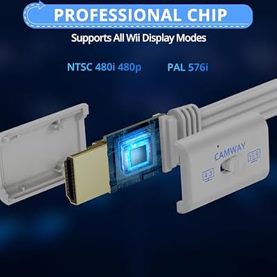 CAMWAY Wii to HDMI Adapter - 4:3/16:9 Aspect Ratio Switch Wii to HDMI Converter,1080P 5ft Wii HDMI Adapter Cable for Wii, Wii U, Full HDTV, Monitor,Supports All Wii Display Modes,Plug and Play
