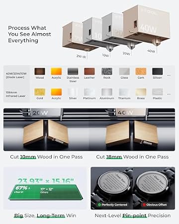 xTool S1 40W Laser Cutter and Engraver Machine, with Auto Conveyor Feeder and Safety Set, Class I 40000mW Laser Engraver for Tumblers Wood and Metal, Acrylic, etc. - Deluxe Bundle
