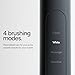 ORDO Sonic+ Electric Toothbrush for Adults, Advanced Tech, 4 Brushing Modes, Fast Rechargeable, Sonic Toothbrushes Over 4 Weeks Battery Life, Silicone Polishing Element, USB Charger, Charcoal Grey