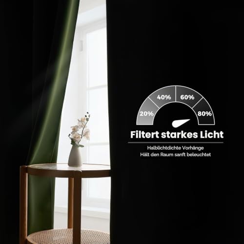 Mrtrees Olivgrüne Vorhänge für Wohnzimmer, Verdunkelungsvorhänge mit Ösen, 137 cm lang, 2 Bahnen, 117 x 228 cm, 46x90 Zoll Olivgrün – Ansicht 5