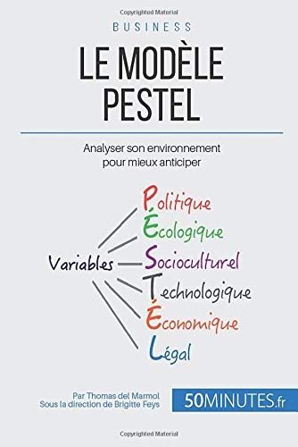 Gestion & marketing numéro 28 l'analyse pestel et le macroenvironnement Gestion & marketing numéro 28 l'analyse pestel et le macroenvironnement