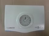 Watts