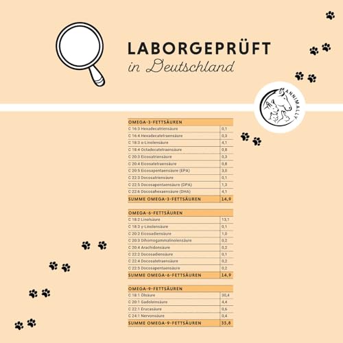 Annimally Lax-Öl für Hunde & Katzen 250 ml