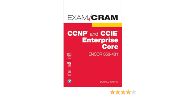 350-401 Online Test