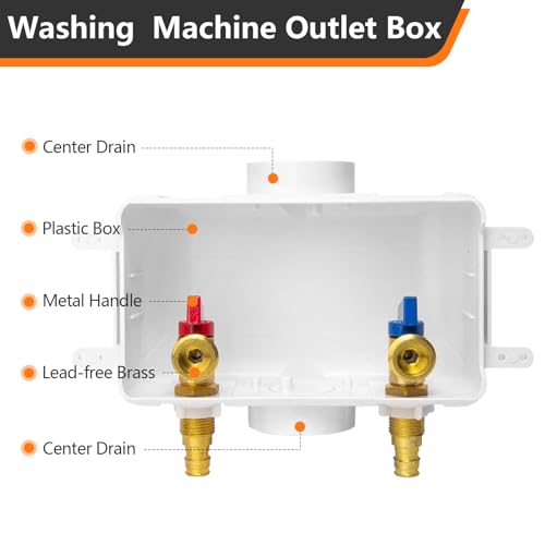 Hesun Washing Machine (Laundry) Outlet Box thumb #2