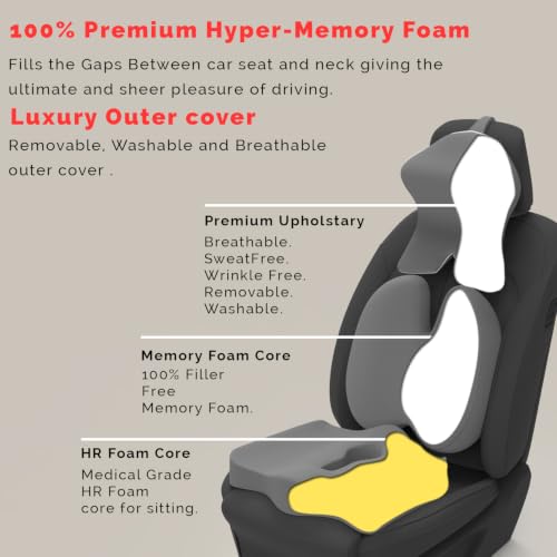 Image of MRRON Memory Foam Posture Corrector Car Seat Cushions Combo | Orthopedic Backrest, Coccyx Cushion & Neckrest | Ergonomic Lumbar Comfort Seat Cushion | Reduces Sciatica (Grey, Backpro)