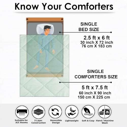 Image of Story@Home Reversible AC Comforter 220 GSM Lightweight Microfiber Summer Blanket for Single Bed (90x60 Inches) | Soft Cooling Quilt, Breathable All Season Duvet for AC Room - Mint Green & Grey