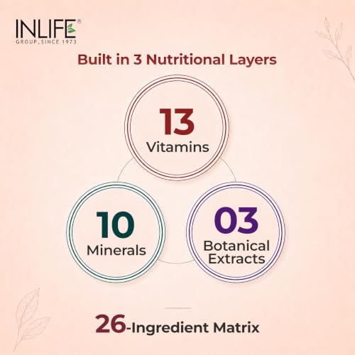 Image of INLIFE Multivitamin Supplement for Men, 23 Vitamins Minerals, 120 Tablets