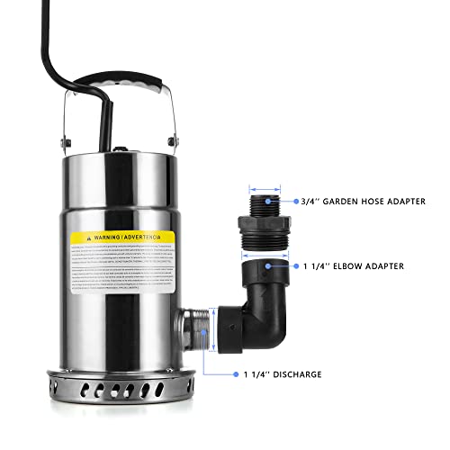 The 30 Best Utility Pumps of 2024 [Verified] Cherry Picks