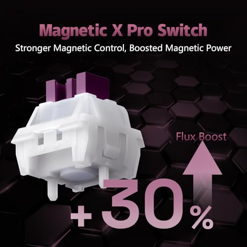 Image of IQUNIX EV63 Hall Effect Magnetic Gaming Keyboard 60% | 0.01mm Rapid Trigger, Adjustable Actuation, 0.125ms Latency, Hot-Swap, SOCD, RGB, Aluminum with Forged Carbon (Violet)