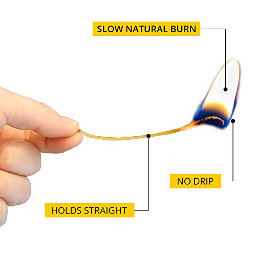 Axuanhua Hemp Bee Wick 200Ft, Hemp Wick Coated By Natural Beeswax, Premium Hemp Wick Organic Of 1.2Mm Diameter By Slow Burning Design As Best Gift Idea Light A Cigar Beeswax Hemp Cord (Yellow) #TOP6