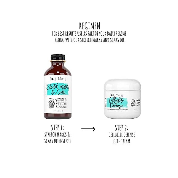 Body-Merry-Cellulite-Defense-Gel-Cream-Anti-Cellulite-Body-Treatment-for-Firming-Toning-wNatural-Caffeine-Coconut-Oil-Peppermint-Original-4oz Body Merry Cellulite Defense Gel-Cream - Anti Cellulite Body Treatment for Firming & Toning w/ Natural Caffeine + Coconut Oil + Peppermint (Original, 4oz)