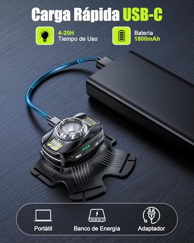 Babacom Luz Running, Luz Correr de 500 Lúmenes con Haz Ajustable 45°, 6 Modos e IPX4 Impermeable, Recargable 1800mAh Chaleco Reflectante Repuesto Linterna Frontal para Caminar/Ciclismo/Trotar de Noche - imagen 7