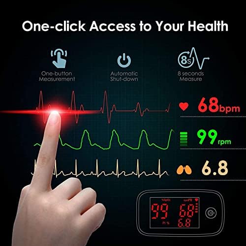 Pulse Oximeter [2022 Model] Oxygen Monitor Finger Heart Rate Monitor SpO2 Blood Oxygen Saturation Monitor, Used in UK Hospitals by Doctors, Nurses, GPS, with Batteries