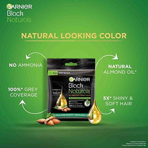 Garnier, Hair Colouring Crème, 100% Grey Coverage, Softening and Increased Shine, Black Naturals, 1.0 Deep Black, 20g + 20ml - Image 3