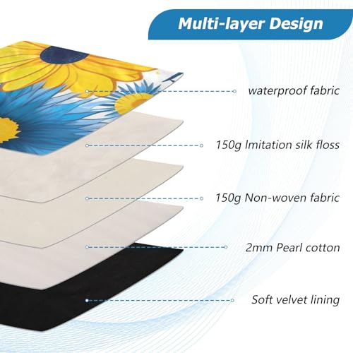 Funda para Portátil 13-14 Pulgadas con Tela Impermeable miniatura 4