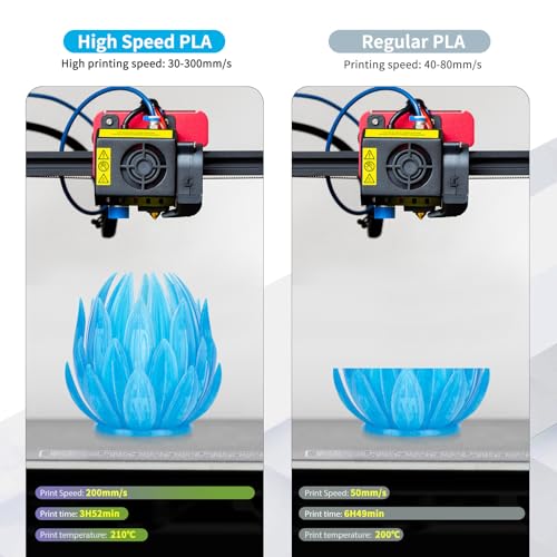 Image of iSANMATE Rapid Clear PLA Filament 1.75mm, 3D Printer Filament Transparent Filament Sky Blue, Fast Printing Speed PLA, Dimensional Accuracy ±0.02mm, 1kg Spool