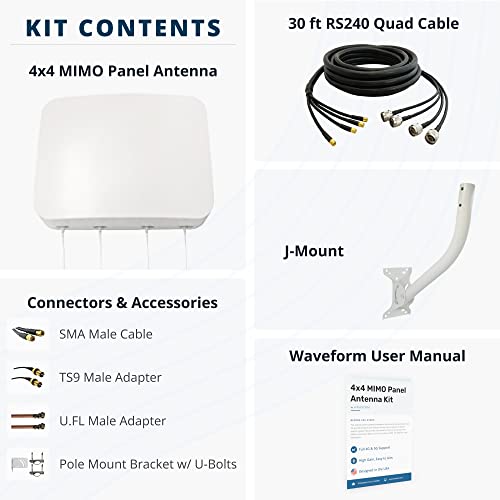 Waveform MIMO 4x4 Panel Antenna Kit for 4G & 5G Cellular Hotspots