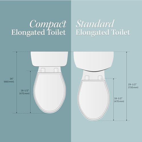 Signature Hardware 483545 Rilla 1.28 GPF Two Piece Elongated Toilet - Standard Seat Included - White