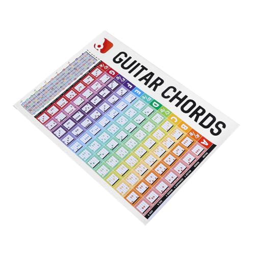 ibasenice Music Poster Guitar Chord Chart Laminated Guitar Chord Reference Chart