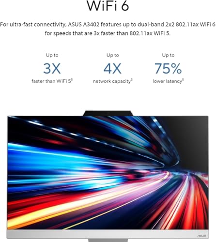 Image of ASUS 2025 All-in-One Desktop, 23.8 inch FHD Touchscreen, Intel Core i5-1235U(Beats Ryzen 7 5700U), 16GB RAM, 512GB SSD, Intel UHD Graphics, Wi-Fi 6, 720p Camera, HDMI, Keyboard & Mouse, Windows 11 Home