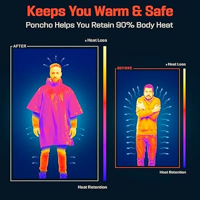 PREPARED4X Emergency Mylar Poncho Survival Rain Poncho with Hood Lightweight, Compact, Reusable Emergency Blanket Poncho for Hiking, Camping, Thermal Gear, Car Kit, Outdoors