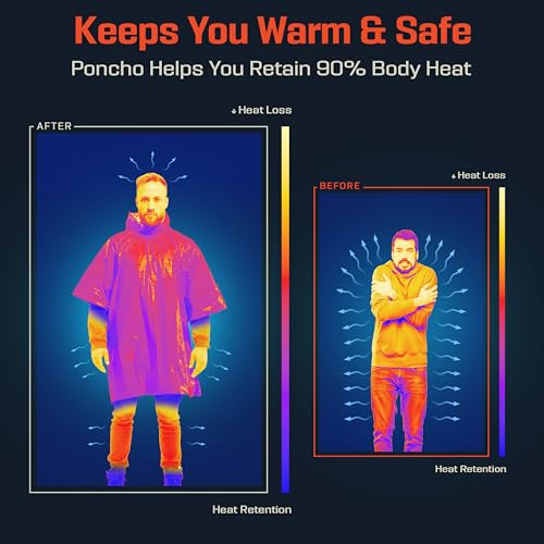 Emergency Blankets & Rain Poncho Hybrid Survival Gear and Equipment – Tough, Waterproof Camping Gear Outdoor Blanket – 4 Pack