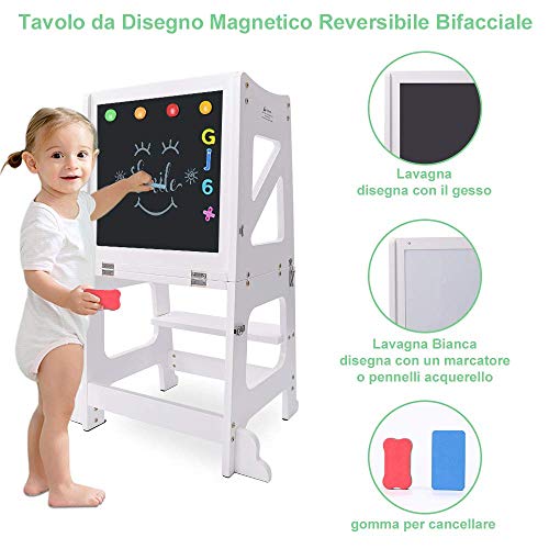 YOLEO Torre di apprendimento