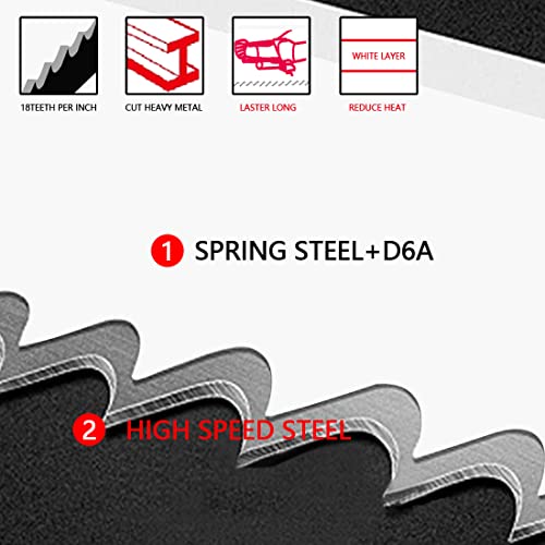 JUGREAT 12" Hacksaw Blades Replacement Bi-Metal,Bi-Metal Safe Flex Metal,High Speed Steel -18TPI (10 Pack)