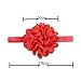 CHSEEA 12PCS Niños Sombrero Beanie Gorras Elásticas Caliente de Punto Arco Venda...