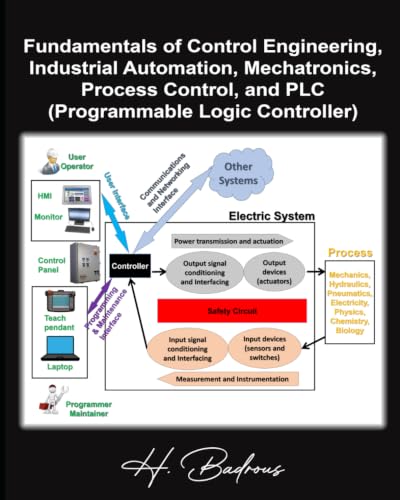 Fundamentals of Control Engineering, Industrial Automation, Mecha...