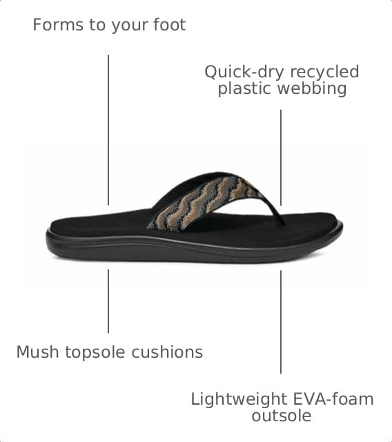 Image of Teva Men's Voya