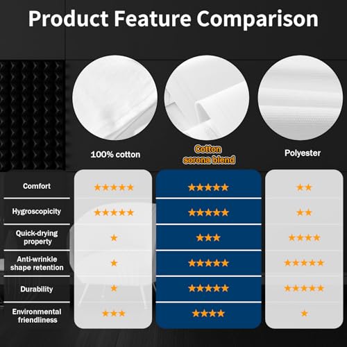 JCARSON Mens V Neck Undershirts Performance Sorona Cotton Blend-All-Day Comfort & Stay Fresh Stay Tucked Design, 3-Pack4