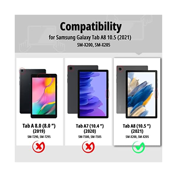 CACOE Kompatibel mit Samsung Galaxy Tab A8 10.5 2022/2021 Hülle mit Panzerglas -Ultra Dünn mit Standfunktion Slim PU… – Bild 3
