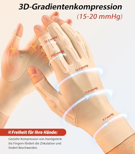 WHCOOL Arthritis Kompressionshandschuhe fingerlos Hautfreundlich, gegen Gelenksehnenbelastung & Morgensteifheit (Hautfarbe, Größe M)