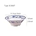 Imagen de Vajilla tradicional china de porcelana de imitación azul y blanca