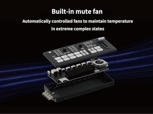 Dual Zone broadcast streaming encoder Bundle product image